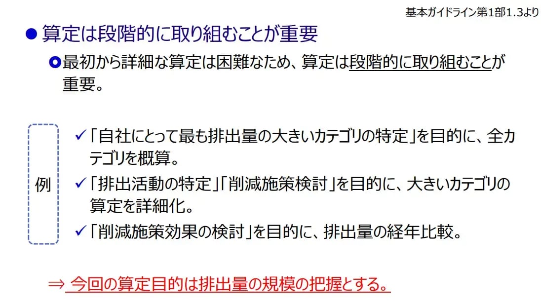 算定目的の設定についての説明文