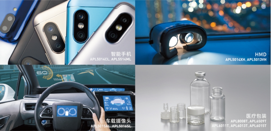 光学銘柄产品阵容