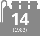 14(1983)