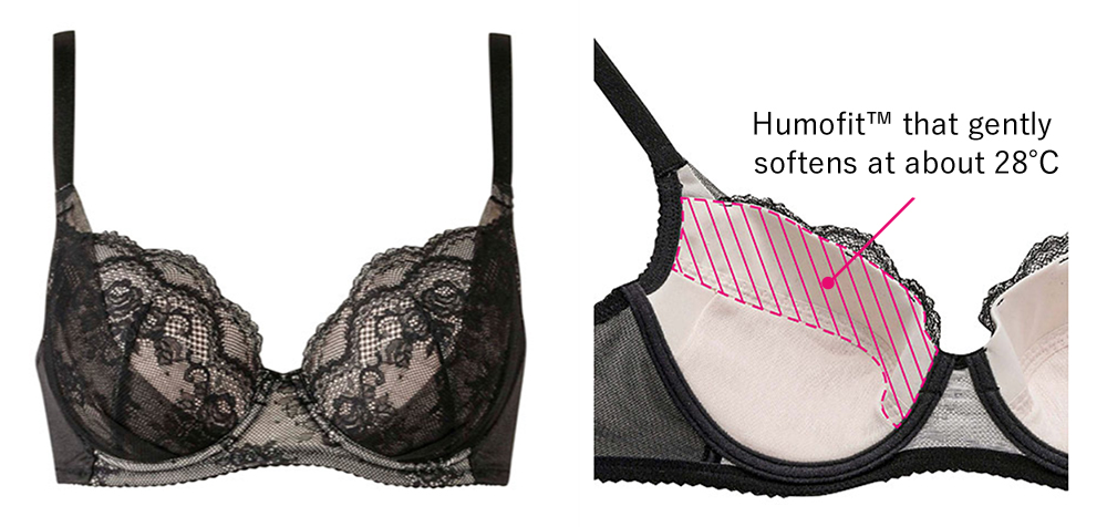 HUMOFIT™ to Be Used in Wacoal Maternity Bra, News release