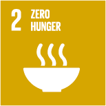 2 Zero hunger