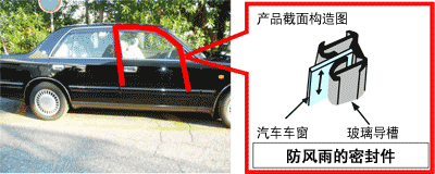 玻璃导槽