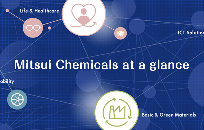 About Mitsui Chemicals