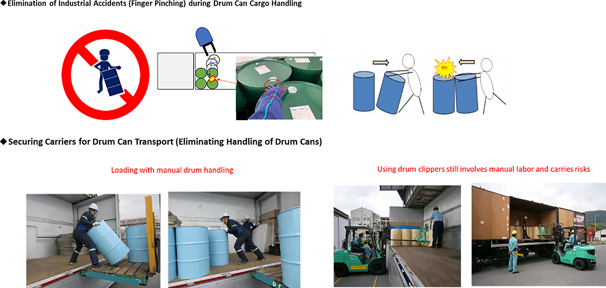 Standardization of pallets