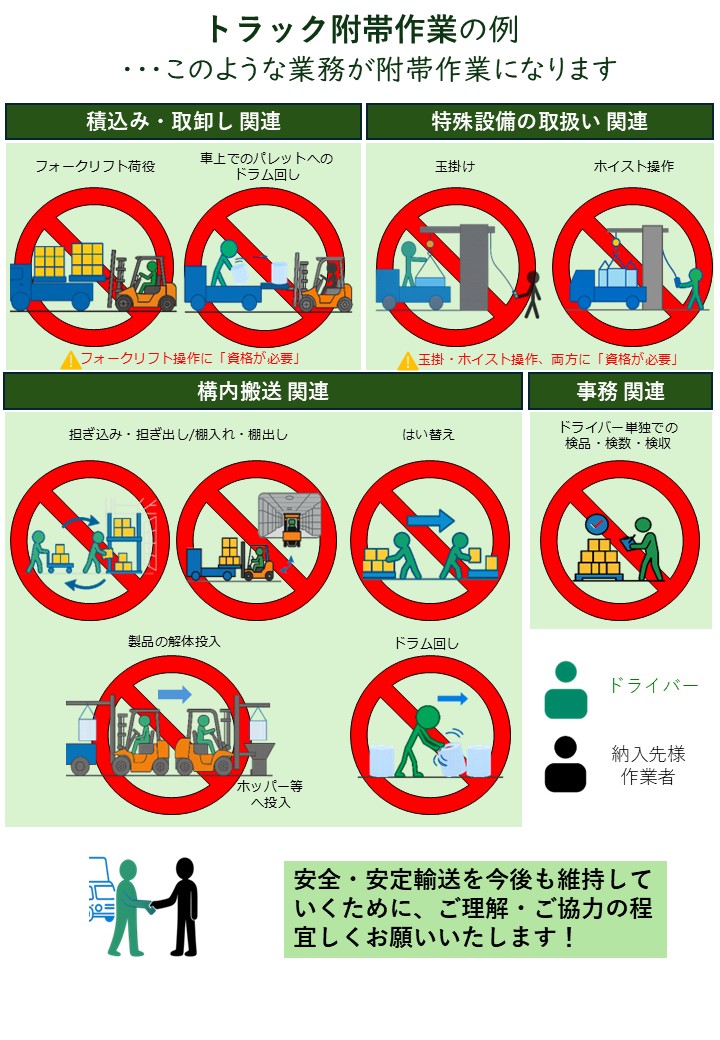 （別紙1）附帯作業のチラシ