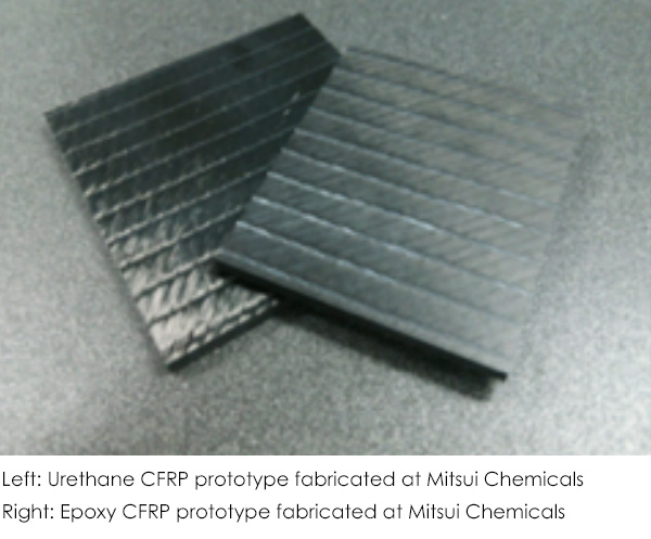 Left: Urethane CFRP prototype fabricated at Mitsui Chemicals | Right: Epoxy CFRP prototype fabricated at Mitsui Chemicals