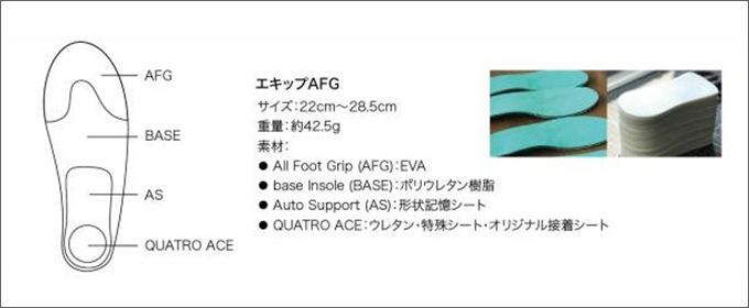 QUATRO ACE エキップ AFG