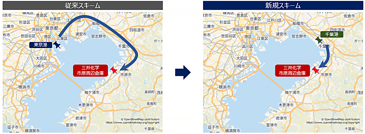 図.陸送経路の変更