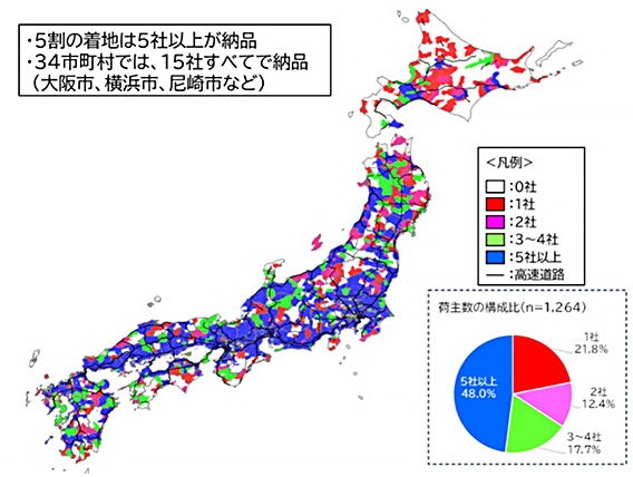 図2：着地市区町村別荷主数