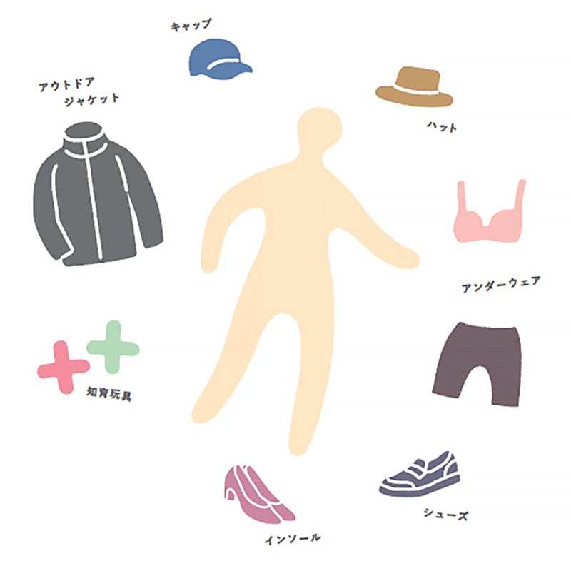 HUMOFIT®