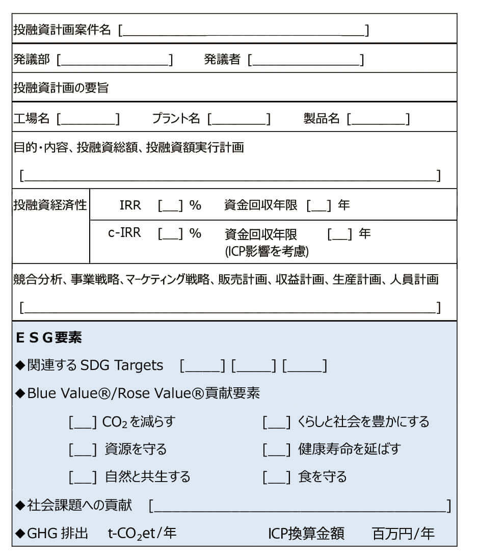 投融資計画書のイメージ