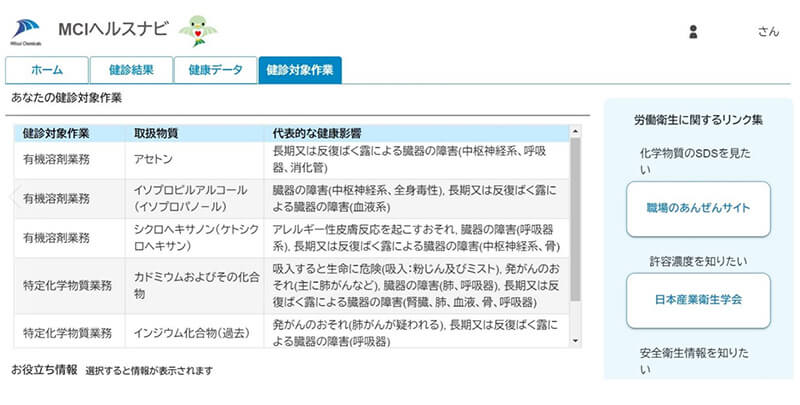 健診対象作業