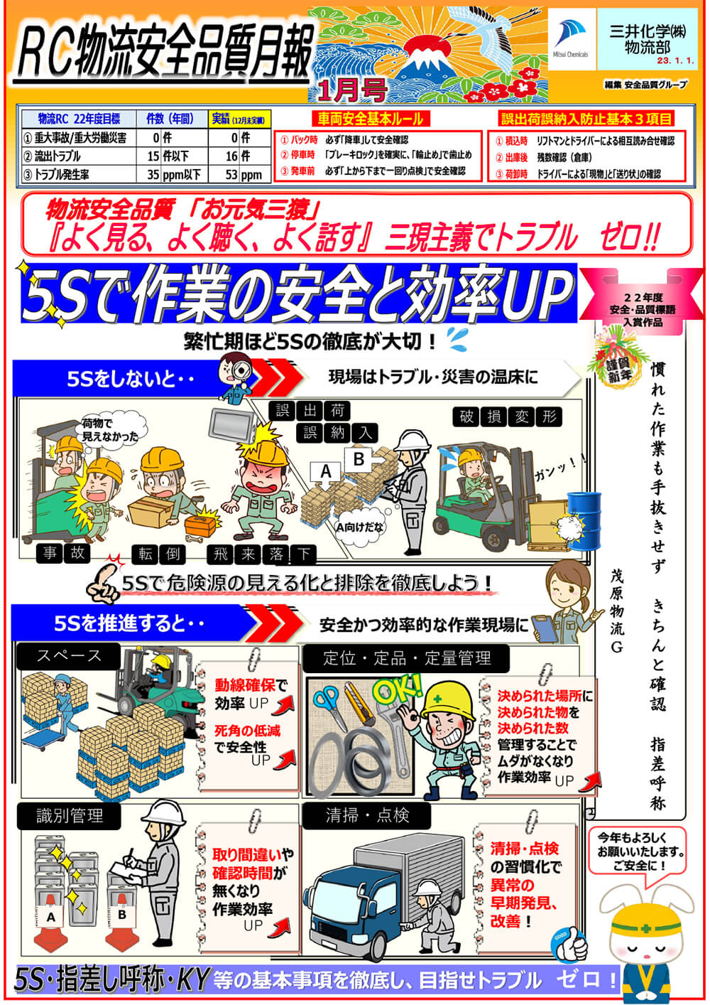 RC物流安全品質月報