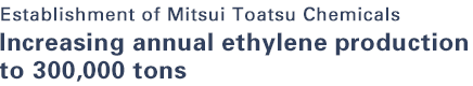 Establishment of Mitsui Toatsu Chemicals Increasing annual ethylene production to 300,000 tons