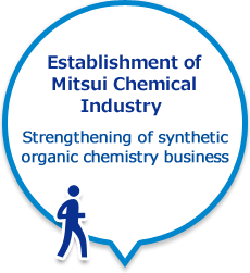 Establishment of Mitsui Chemical Industry Strengthening of synthetic organic chemistry business