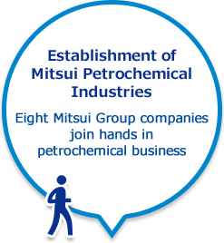 Establishment of Mitsui Petrochemical Industries Eight Mitsui Group companies join hands in petrochemical business