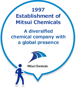 1997 Establishment of Mitsui Chemicals A diversified chemical company with a global presence
