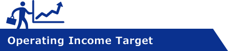 Operating Income Target