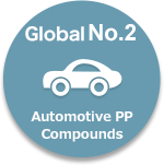 Automotive PP Compounds Global No.2