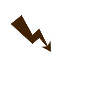 Impact absorption properties