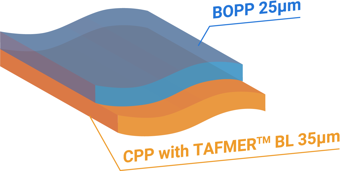All-PP structure with TAFMER™
