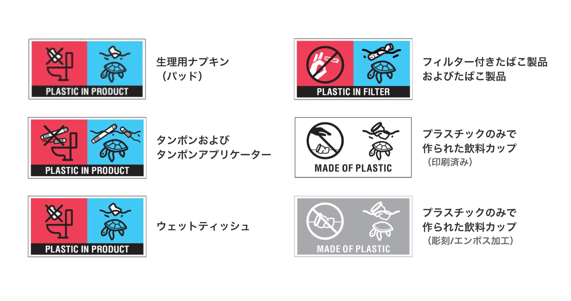 特定のプラスチック製品におけるマーク例