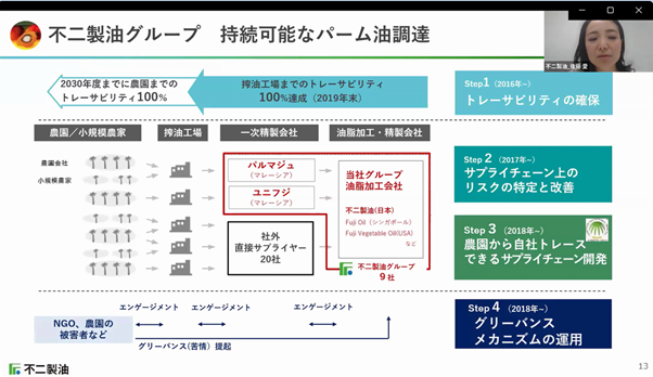 マスバランス方式セミナー3