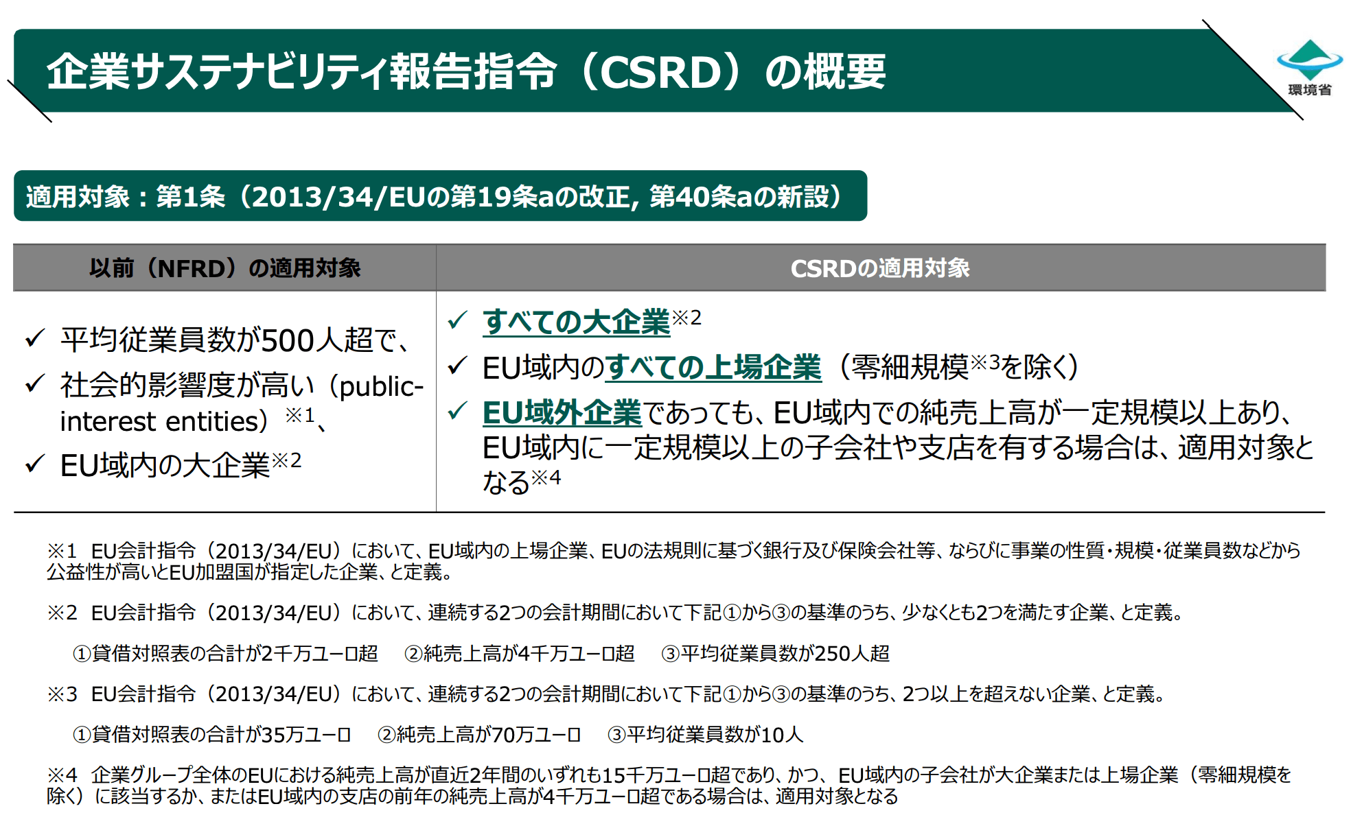 CSRDとNFRDの適用対象の違い