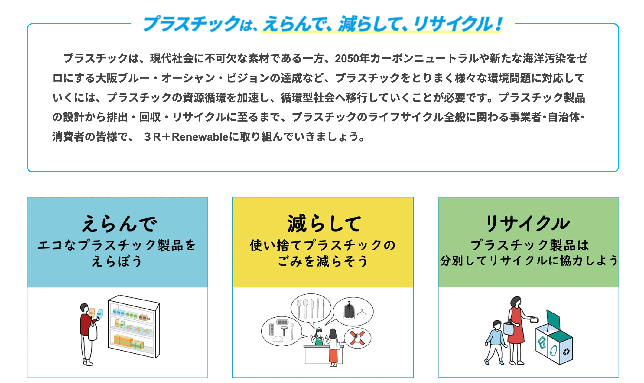 プラスチックは、えらんで、減らして、リサイクル、