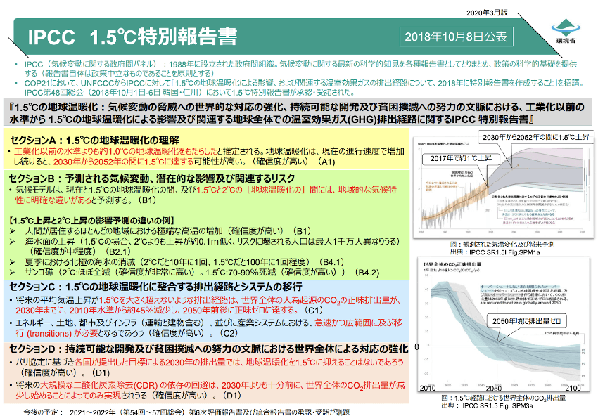 IPCC 1.5°C特別報告書