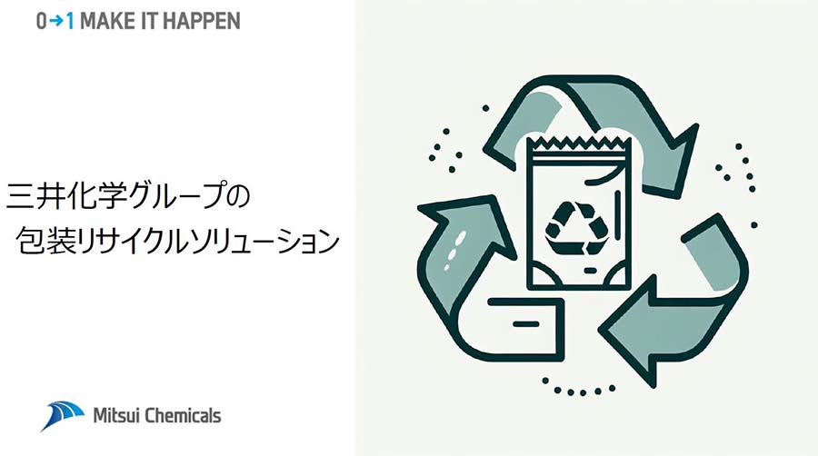 三井化学グループの包装リサイクルソリューション
