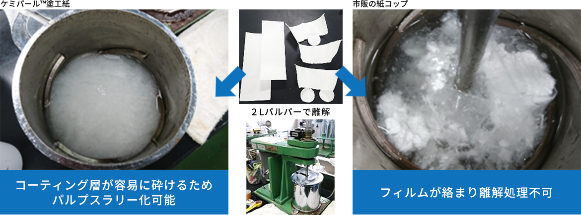 塗工紙のリサイクル性評価